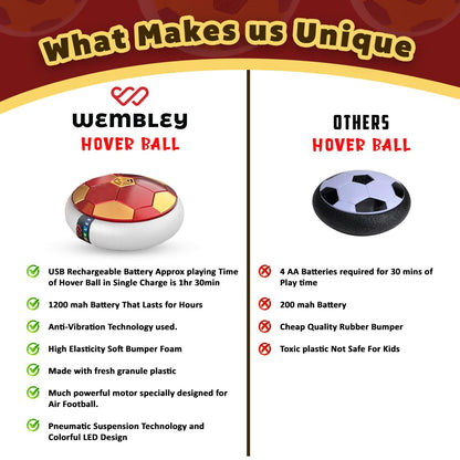 Rechargeable Hover Soccer Ball for Kids with LED Lights