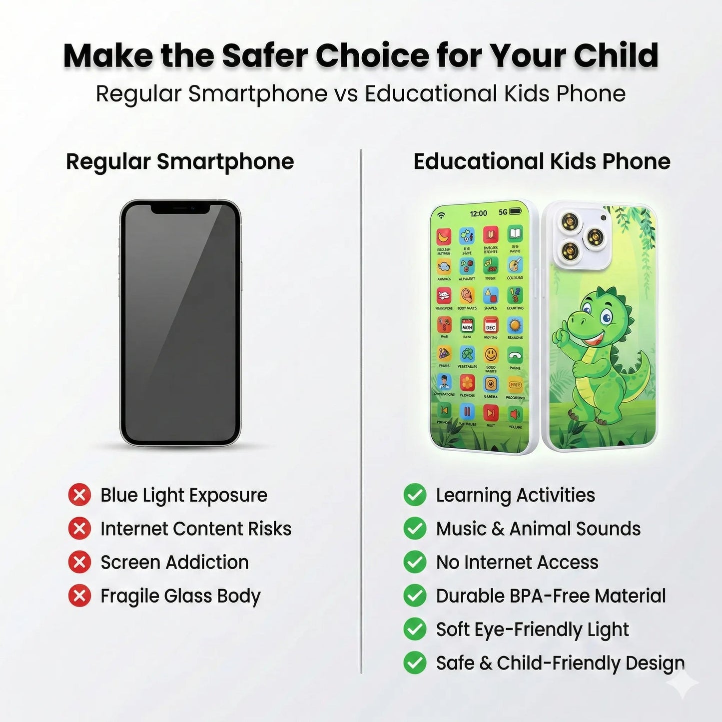 Interactive Kids Learning Phone