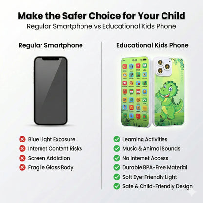 Interactive Kids Learning Phone