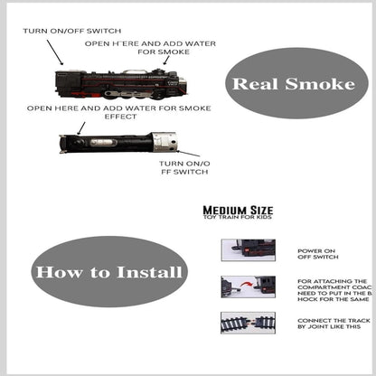 Rail Gadi Smoke Train Toy Set with Lights, Sound & Track